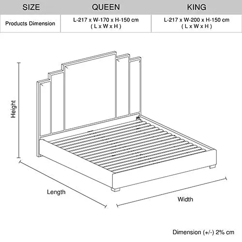 King Premium Package | Bedzy Luxe Austin King Bed Frame Turquoise, Plush Premium Euro Top Pocket Spring Mattress (Medium Firm) & Bamboo Mattress Topper!