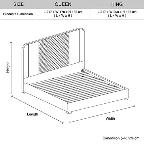 Queen Premium Package | Bedzy Luxe Halcyon Bed Frame Black, Luna Series Euro Top Mattress (Medium Firm) & Bamboo Mattress Topper!