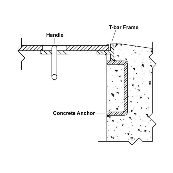 Steel Manhole Cover, Round 42" x 13", 3/8" Lay-In Lid, Skirt